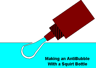 Making an AntiBubble with a Squirt Bottle